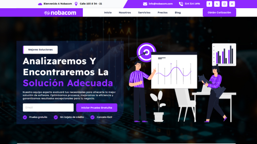 Elige y Activa el Mejor Diseño